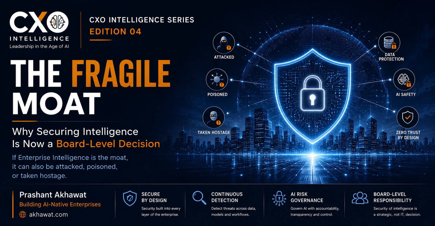 The Fragile Moat &mdash; Why Securing Intelligence Is Now a Board-Level Decision.